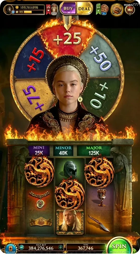 mega777 Masuk